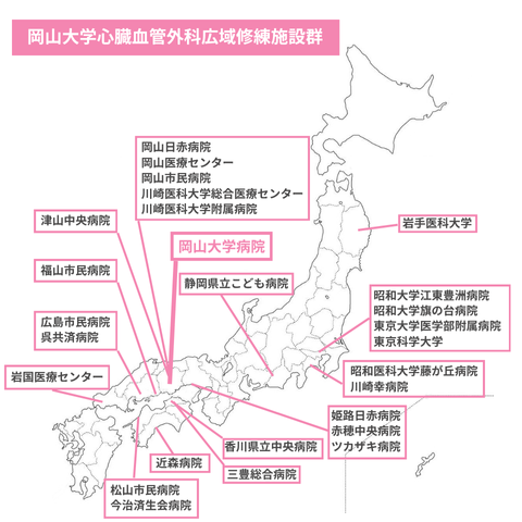 関連施設一覧